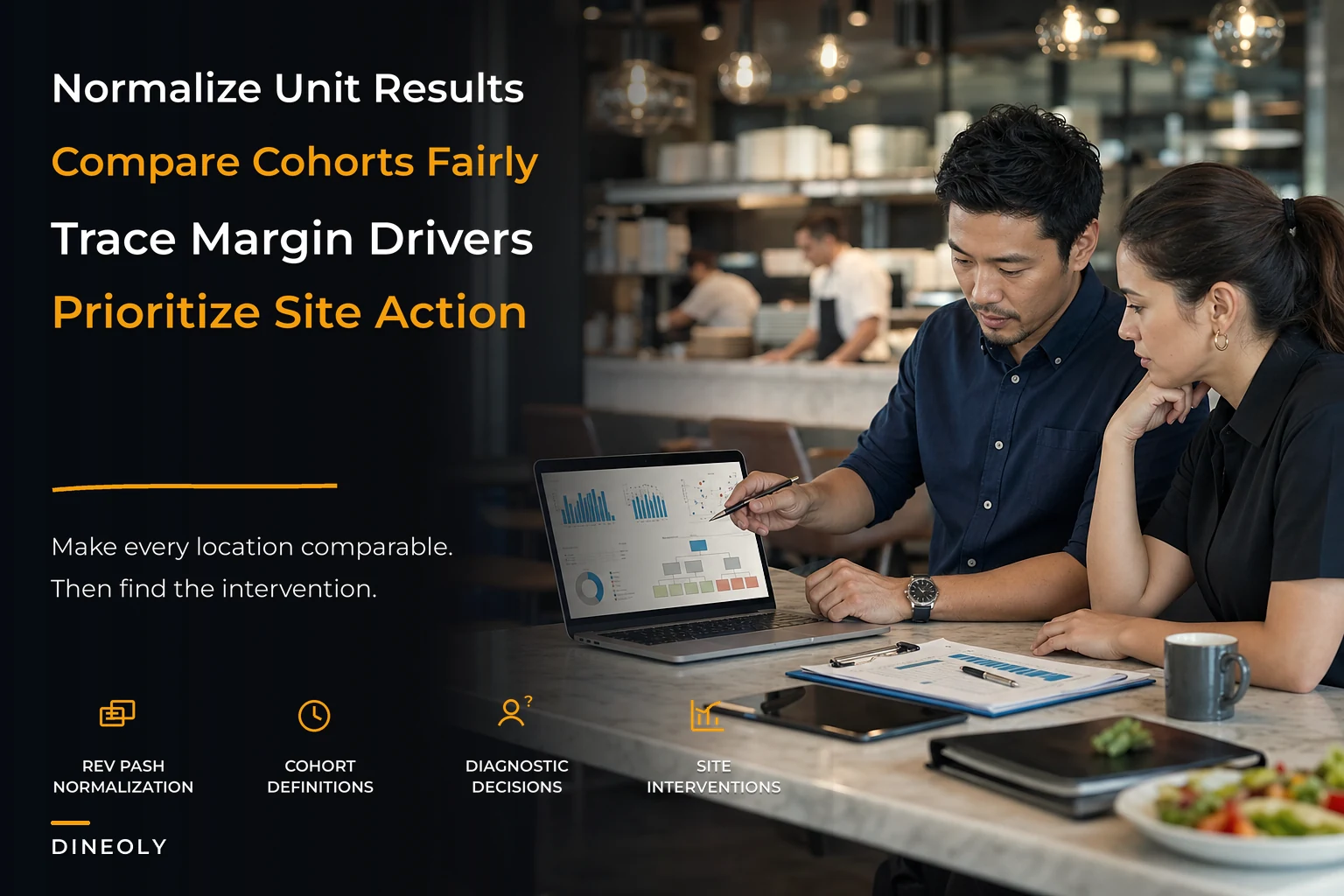 Multi-unit benchmarking with normalized P&L formulas and cohorts