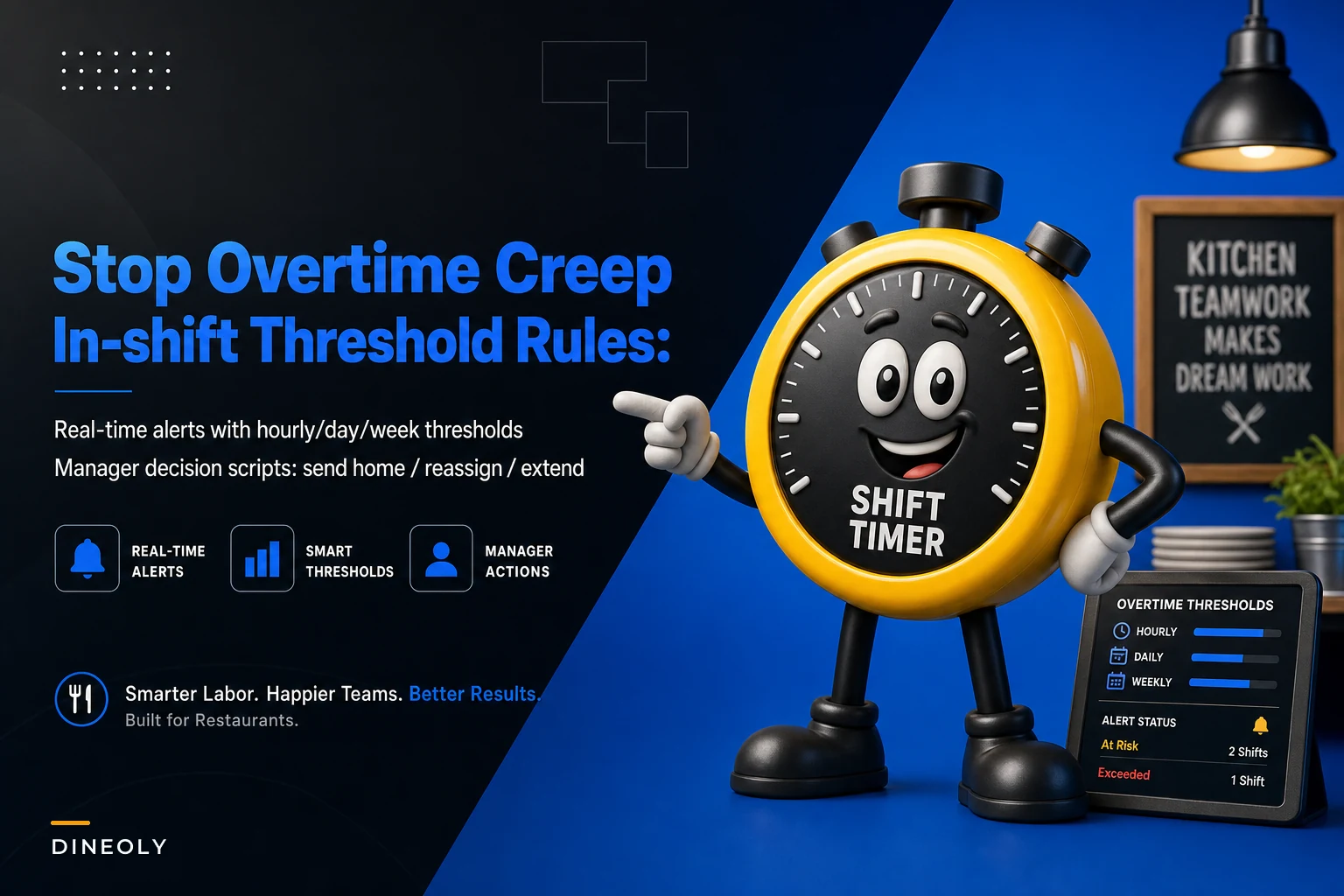 Stop overtime creep: in‑shift threshold rules, real‑time alerts and manager decision scripts