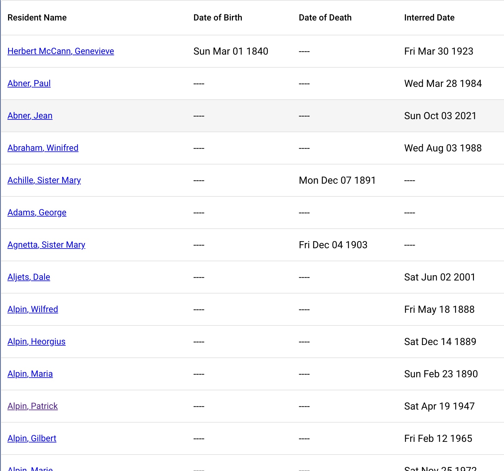 Listing of Deceased