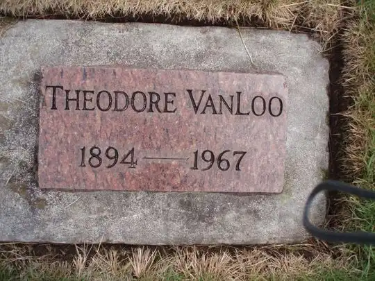 Theodore Vanloo