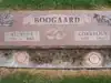 Cornelius Leonard 'Con" Boogaard