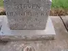 Steven Heynderickx
