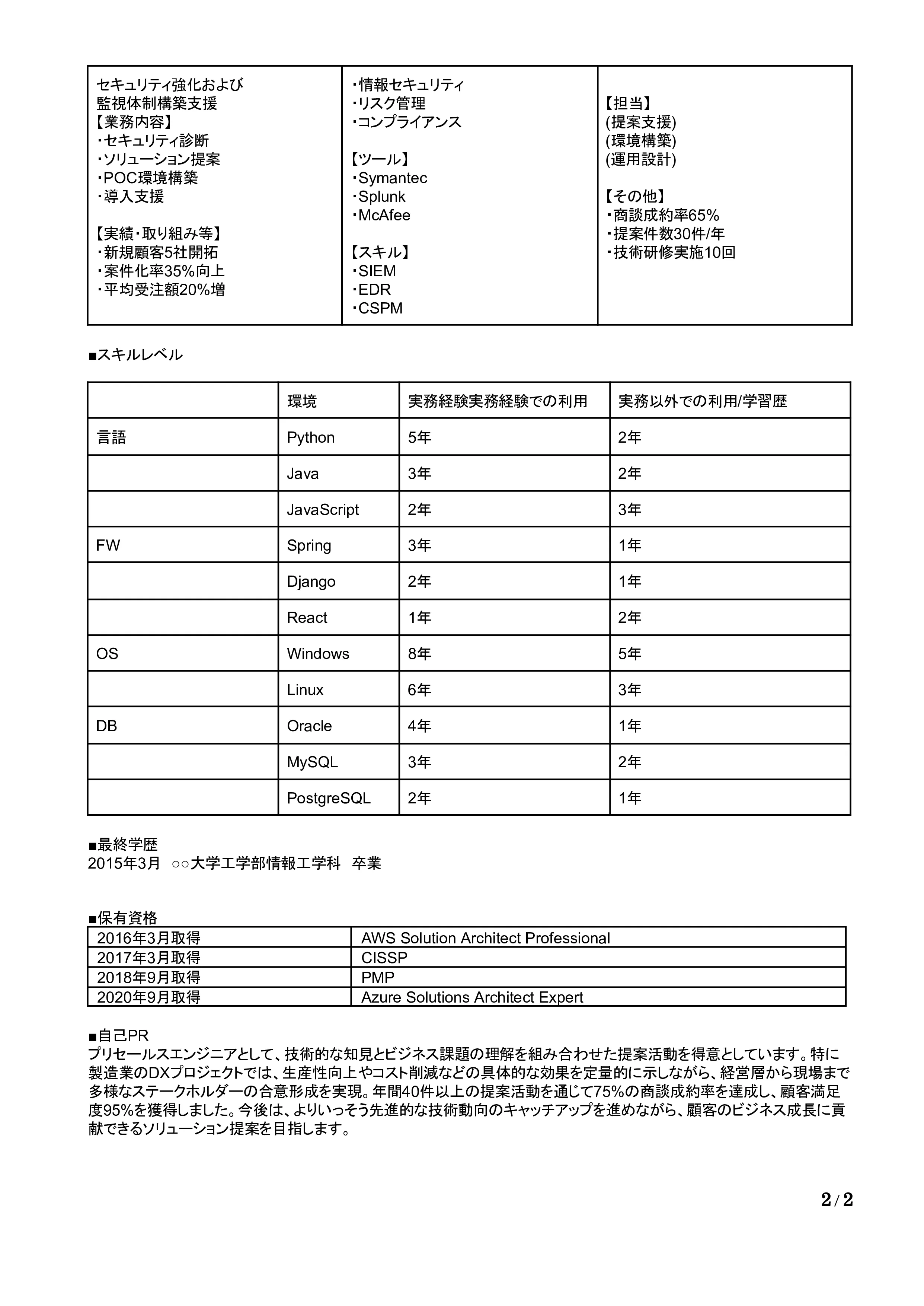プリセールスの職務経歴書の書き方見本