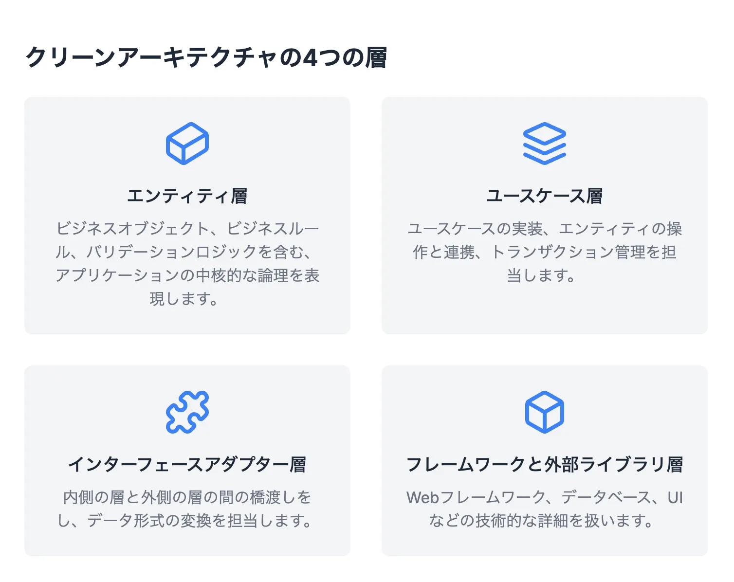 クリーンアーキテクチャの4つの層
