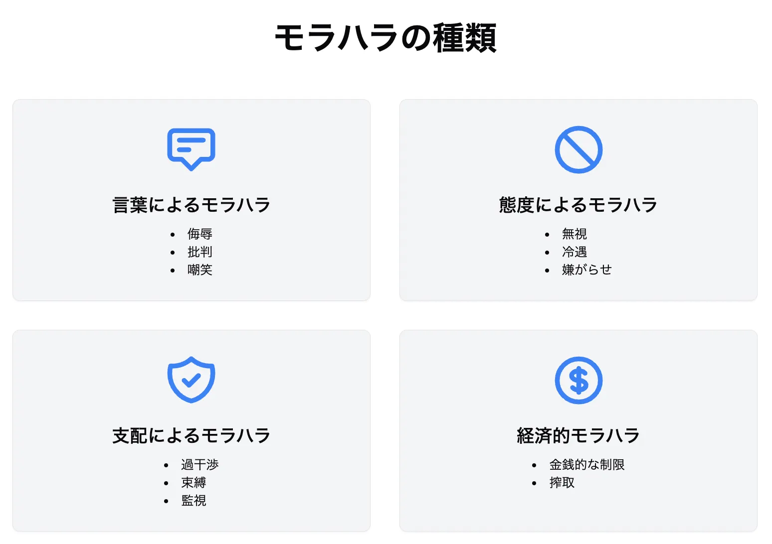 モラハラの種類