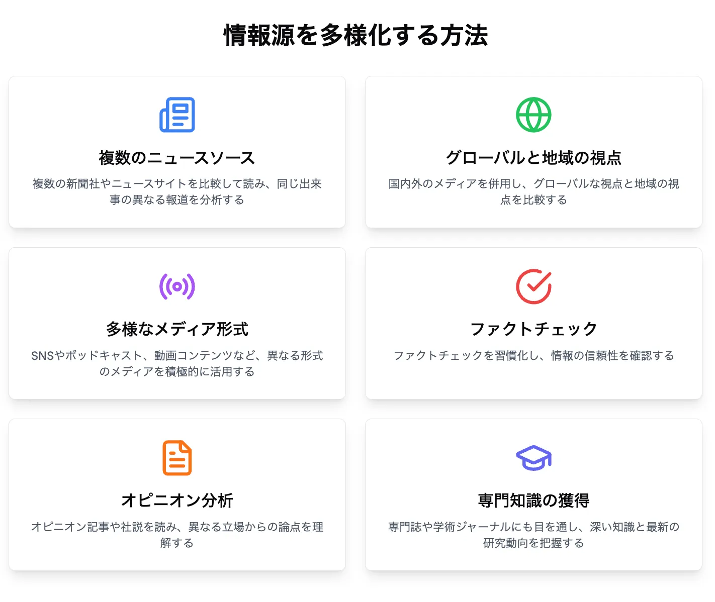 情報源を多様化する方法