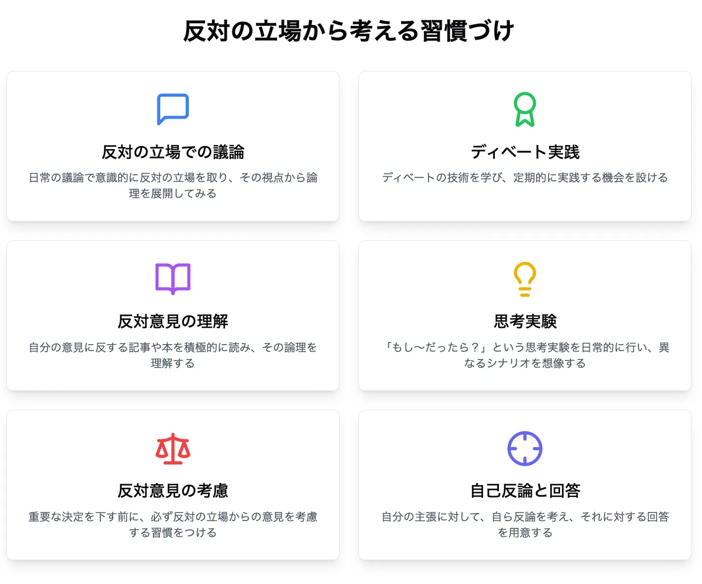 反対の立場から考える習慣づけ