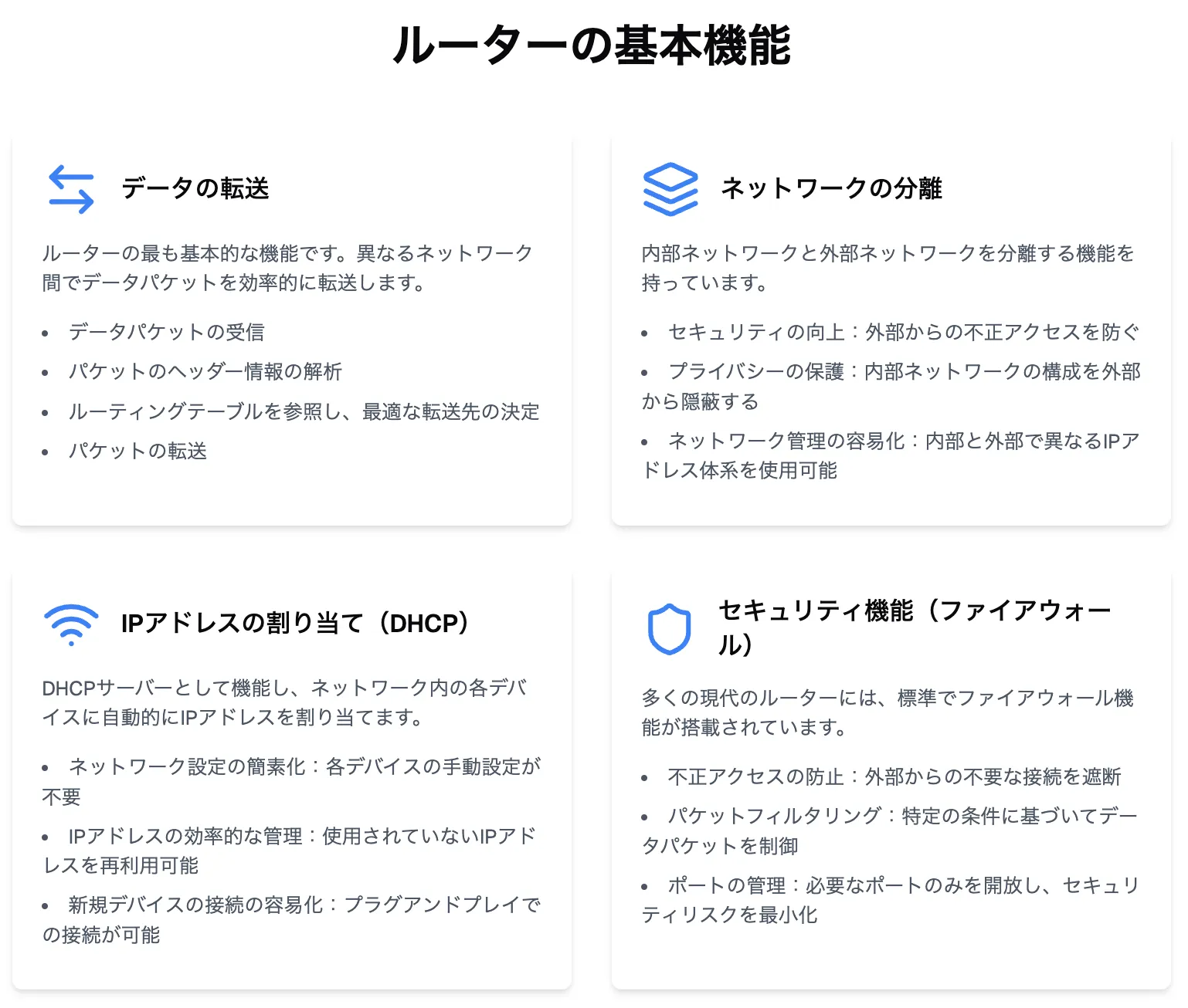 ルーターの基本機能