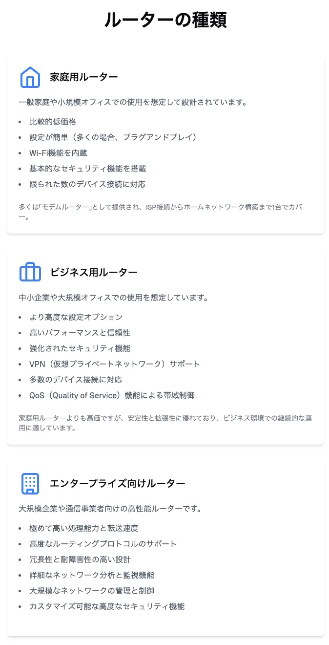 ルーターの種類
