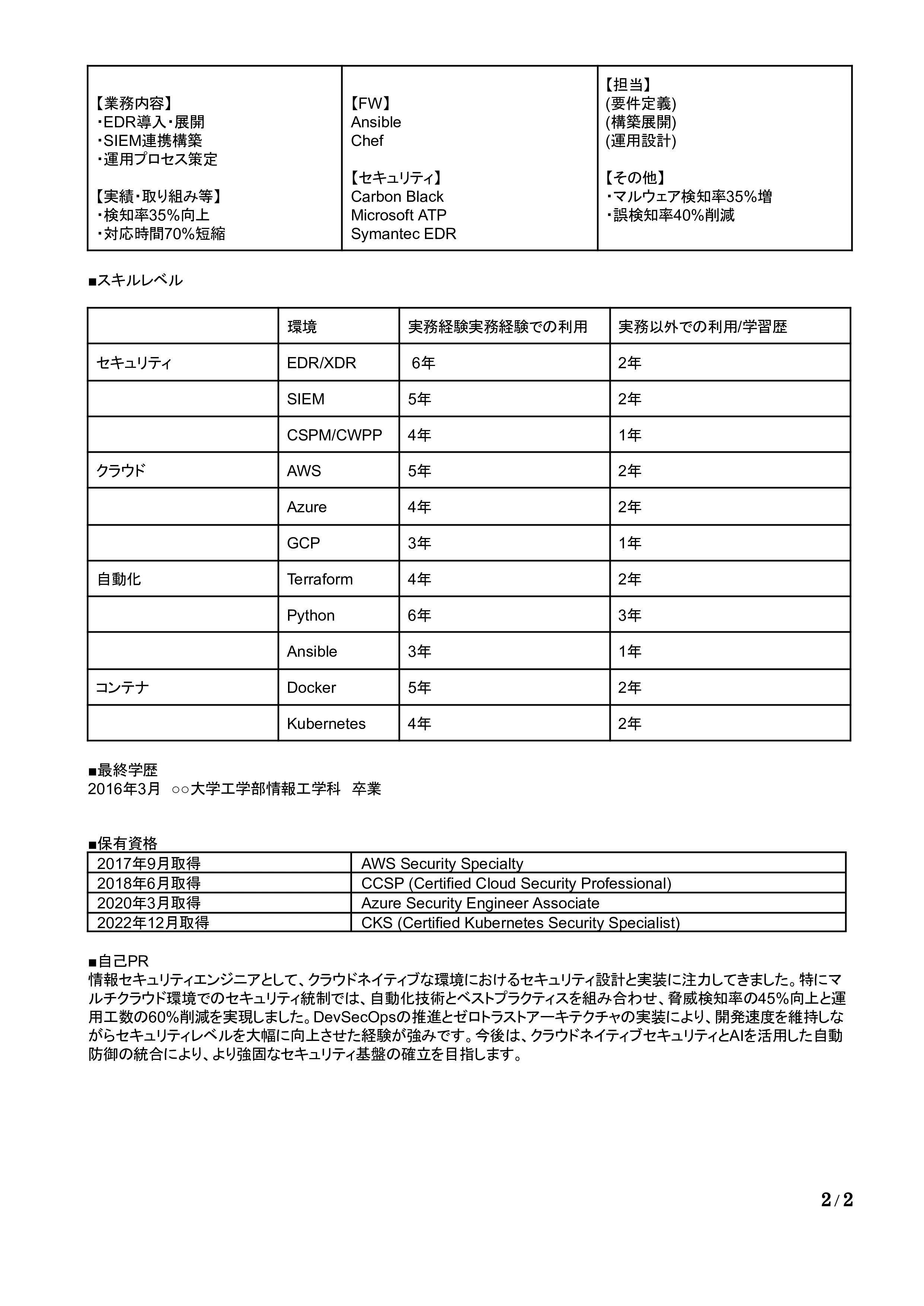 情報セキュリティの職務経歴書の書き方見本