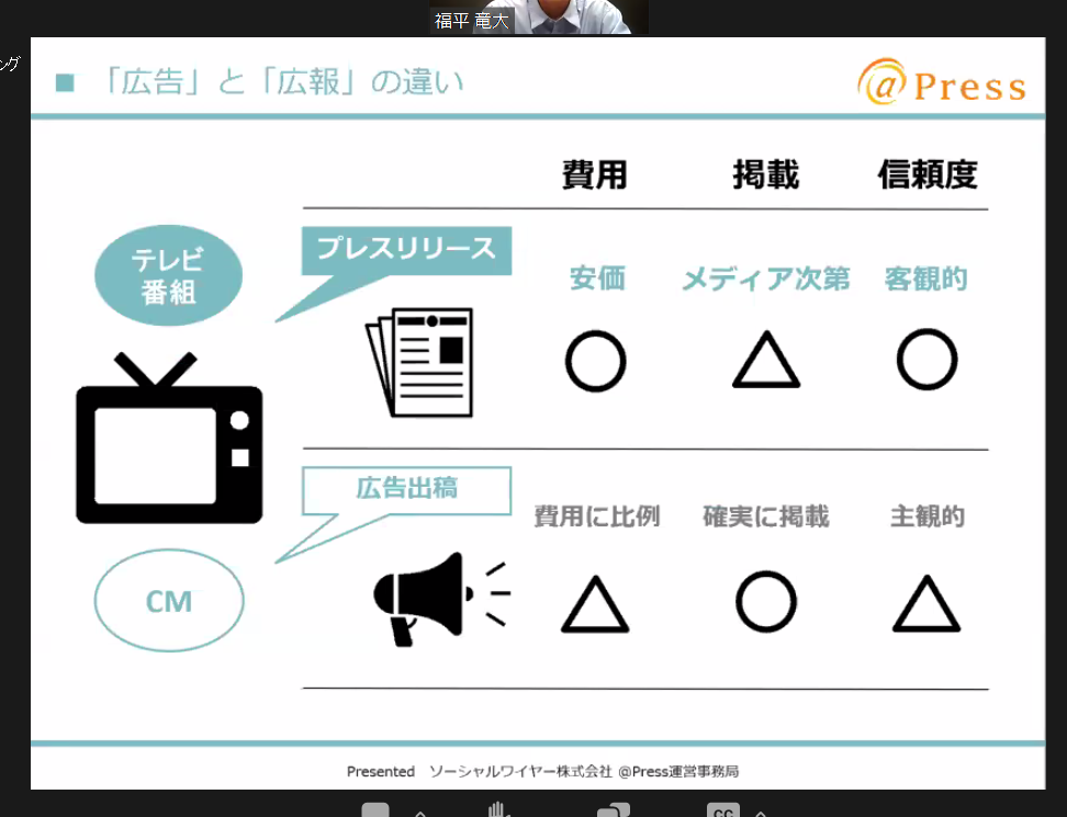 ラクな職場環境とは