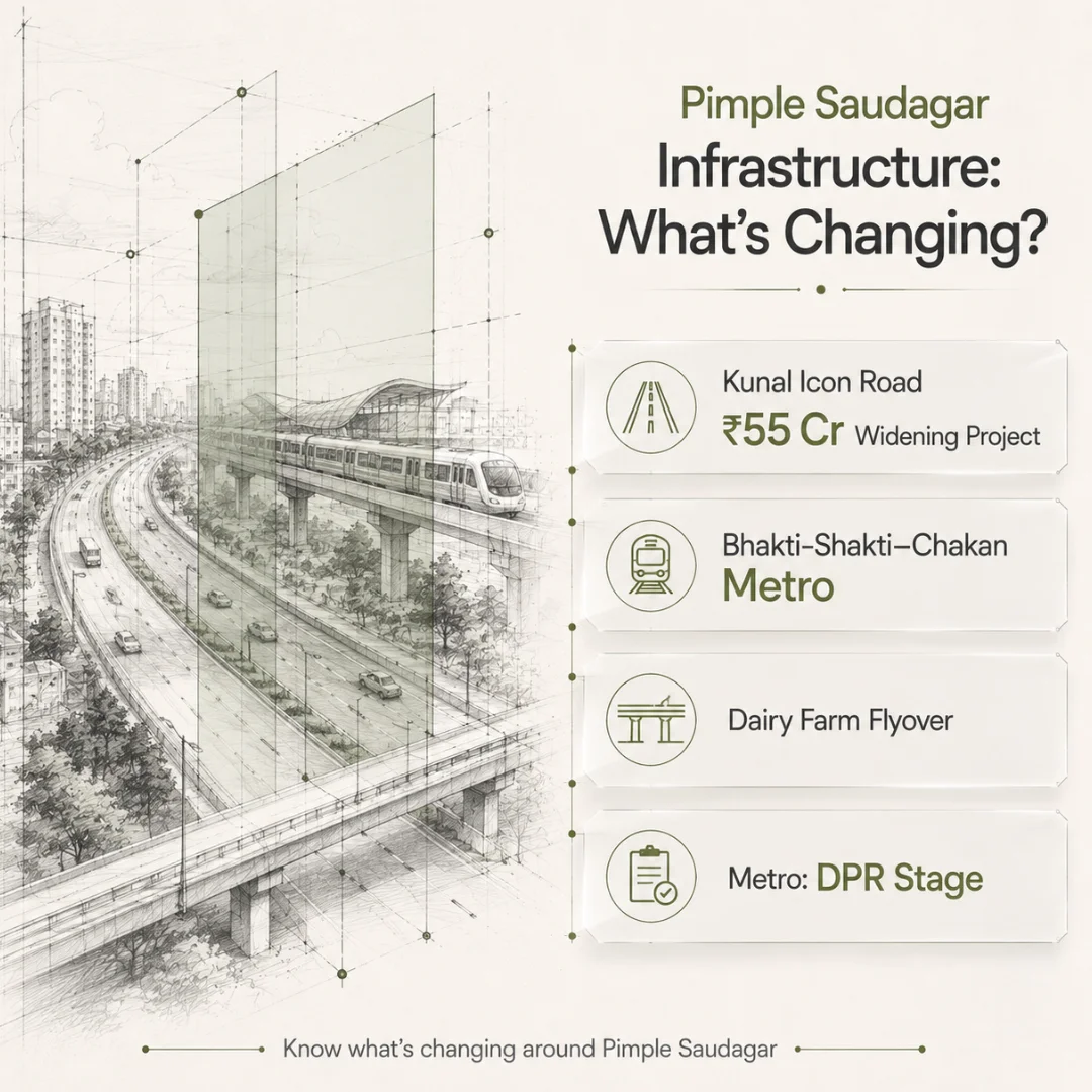 Infrastructure Updates 2024–2026: What's Actually Changing