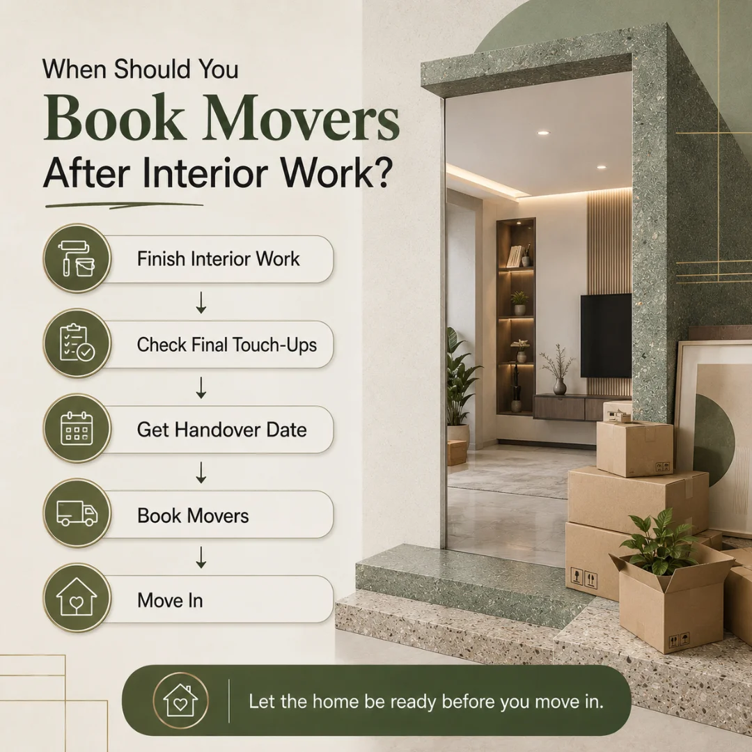 Movers and Packers Timing vs Interior Fit-Out Schedule