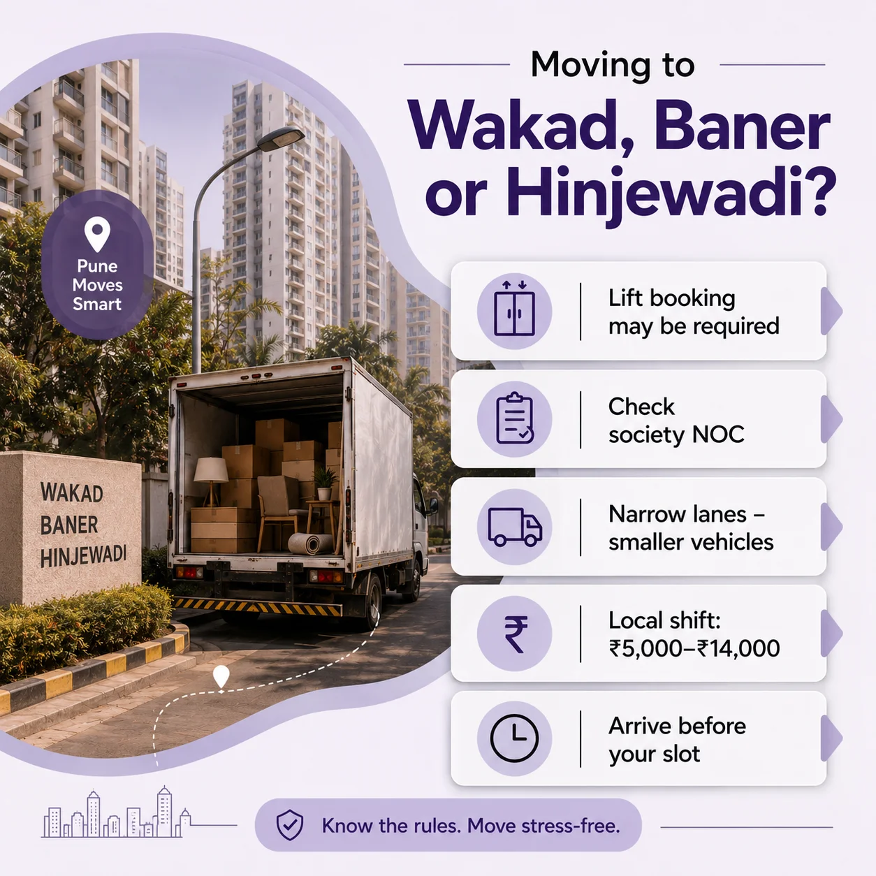 Wakad, Baner & Hinjewadi Belt: Movers and Packers Guide