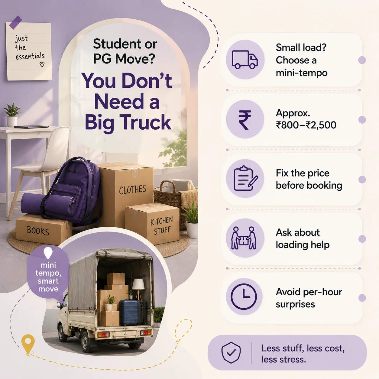 PG Renters, Tenants & Students: A Different Kind of Move