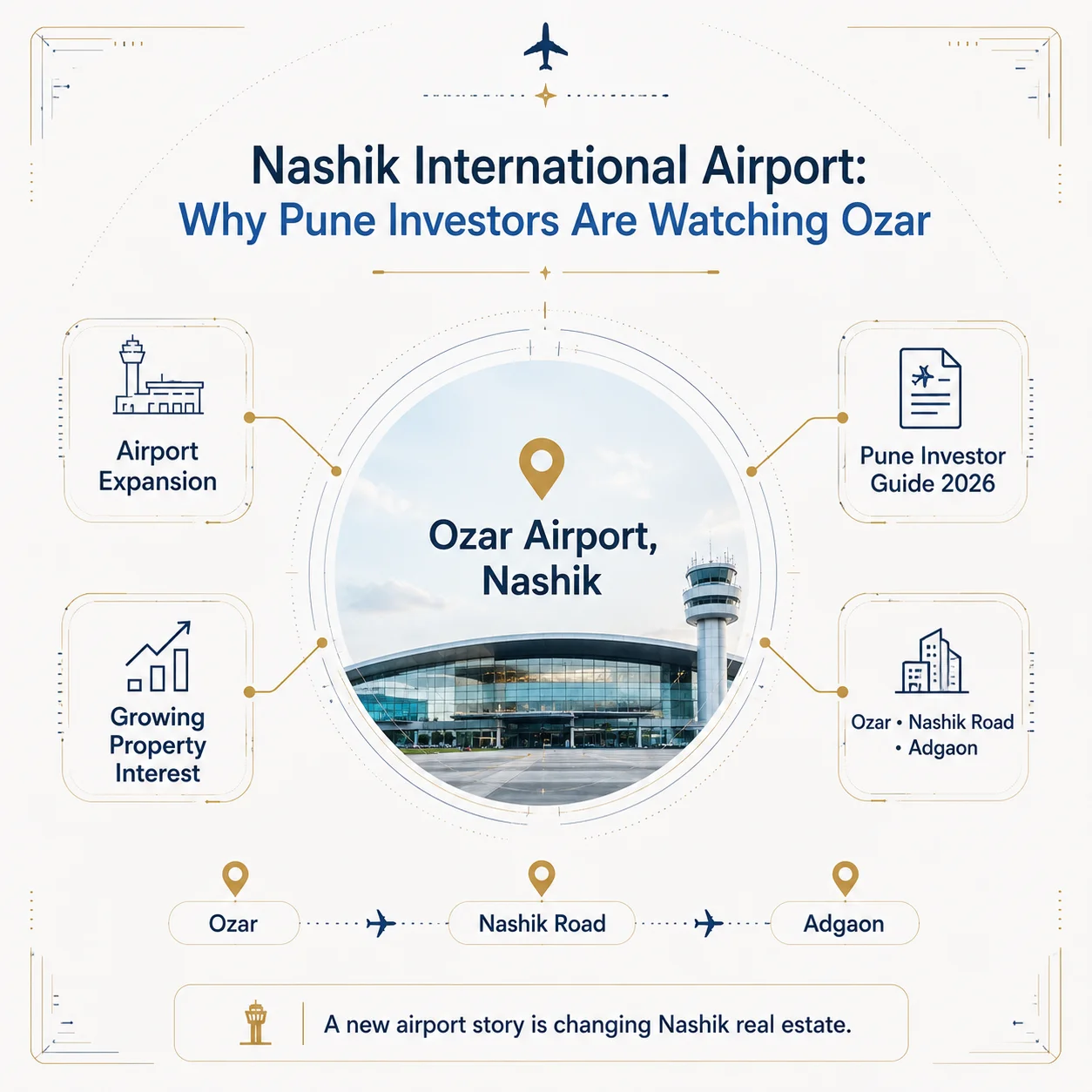 Quick Summary — Nashik International Airport at a Glance