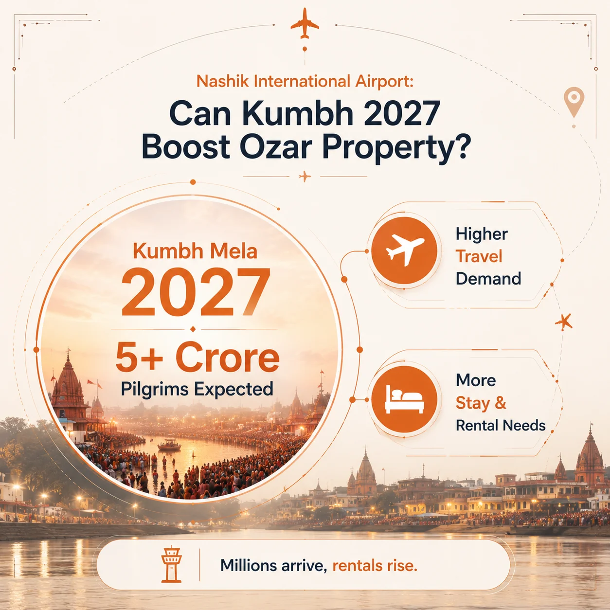 Kumbh Mela 2027
