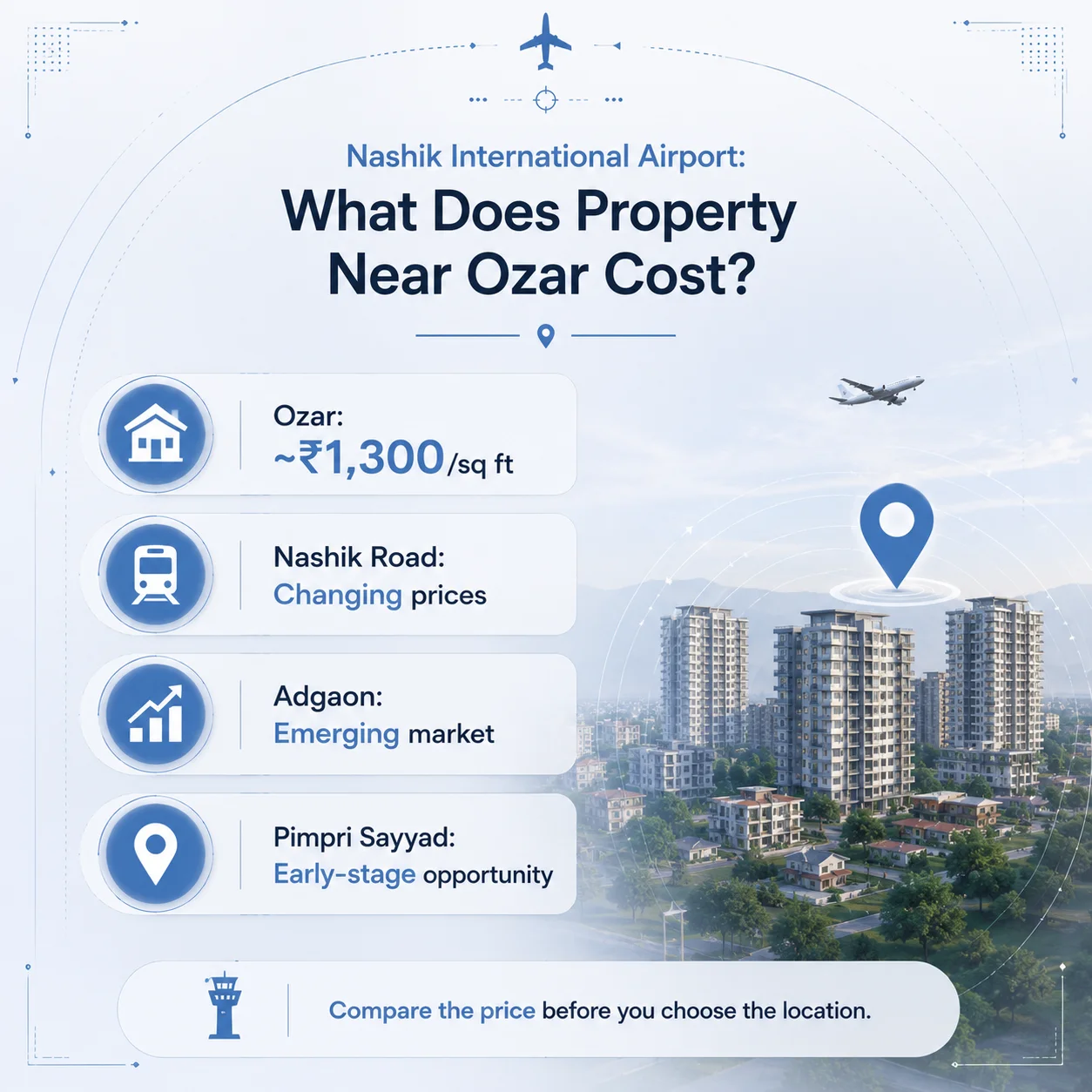 Property Prices Near Ozar Airport
