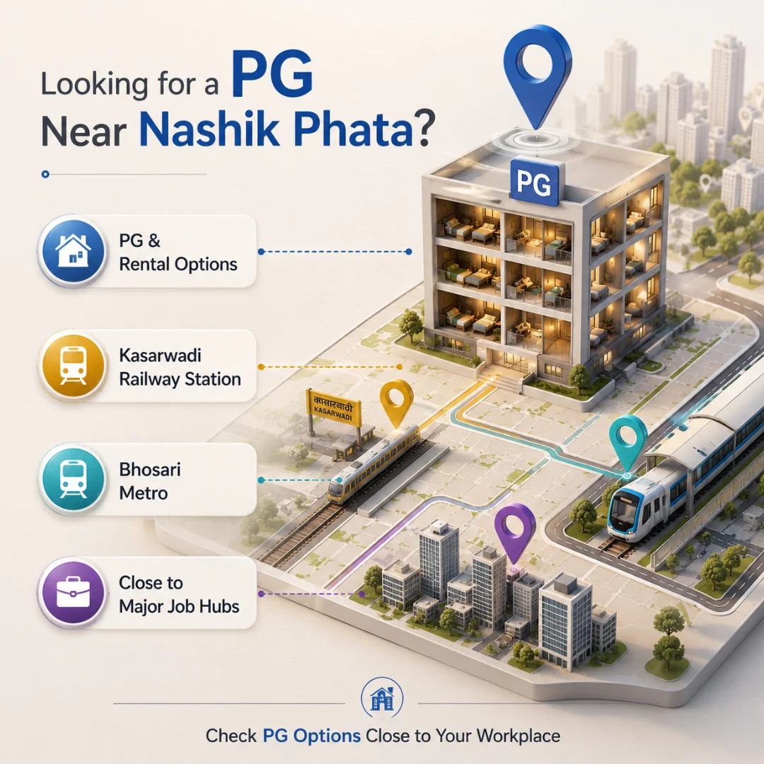 PG & Renting Near Nashik Phata Road