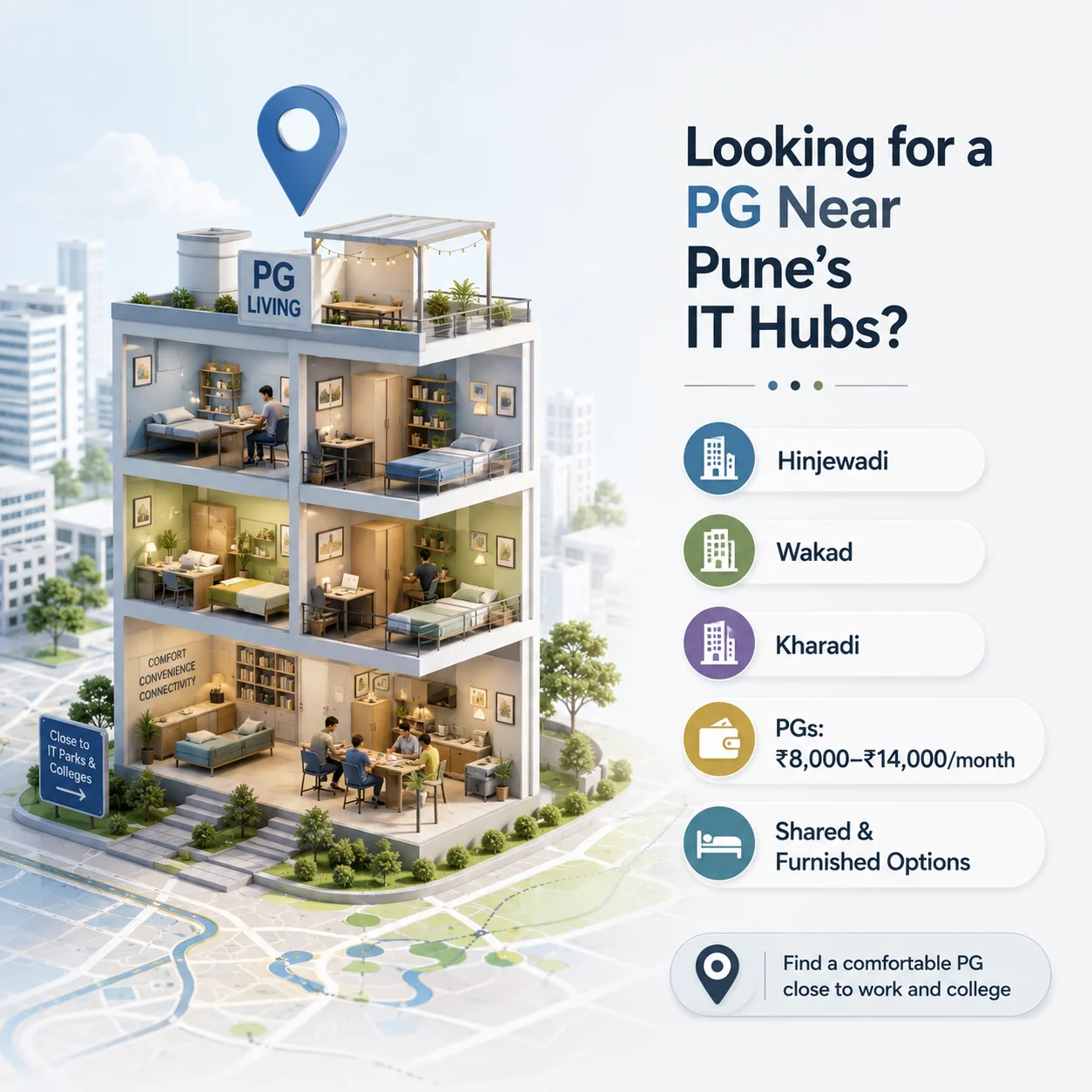 PG Renters & Students: Where to Look Near New Project Clusters
