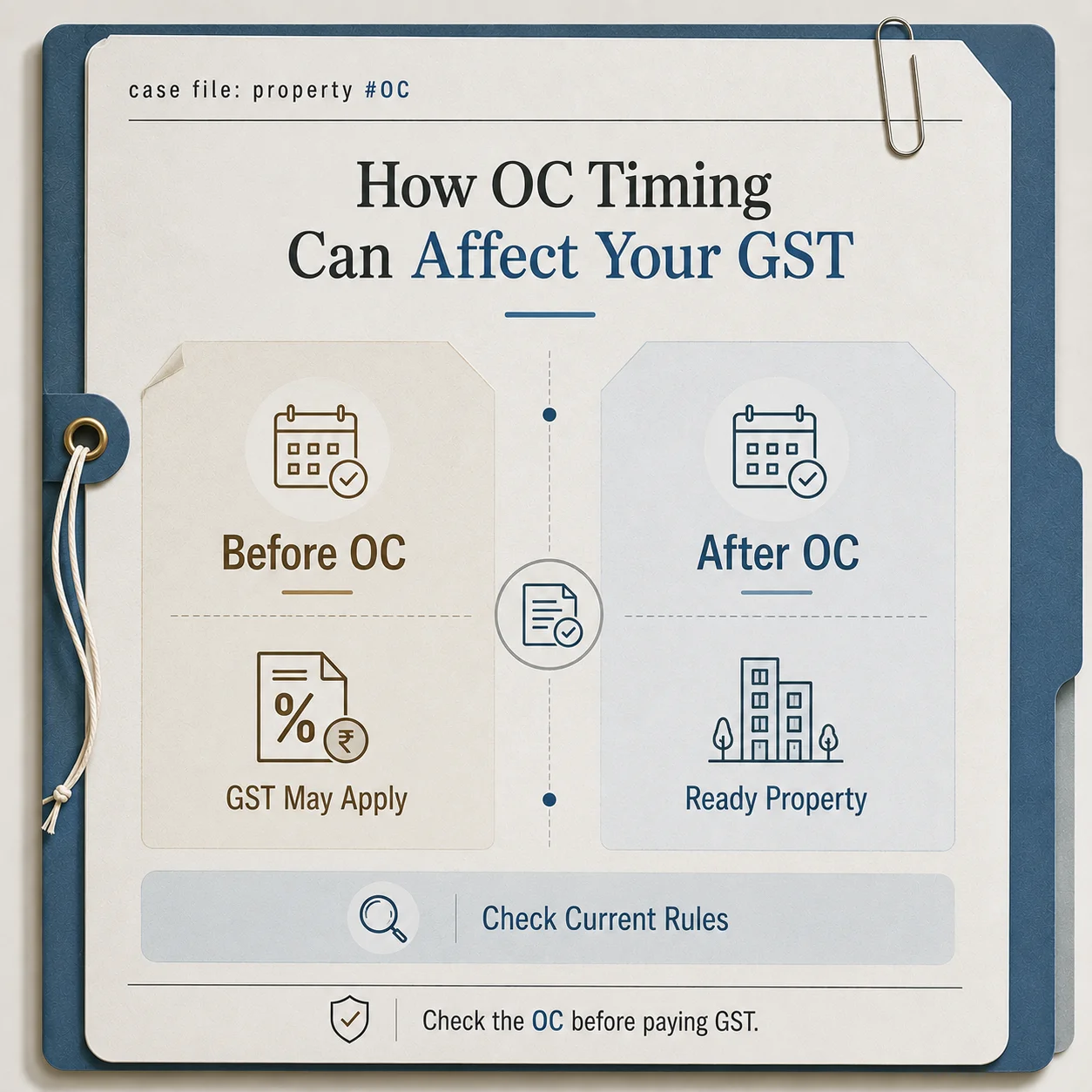 GST, Taxes, and OC Timing
