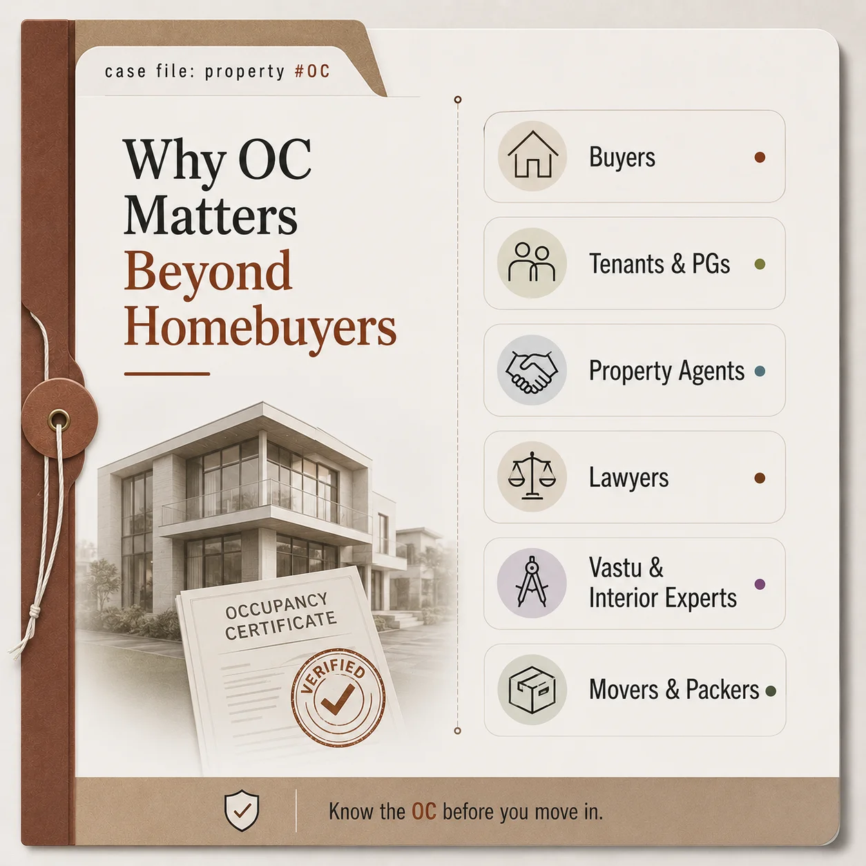 Beyond Buyers: Why OC Matters for Tenants, Agents, Lawyers, and Vastu Consultants