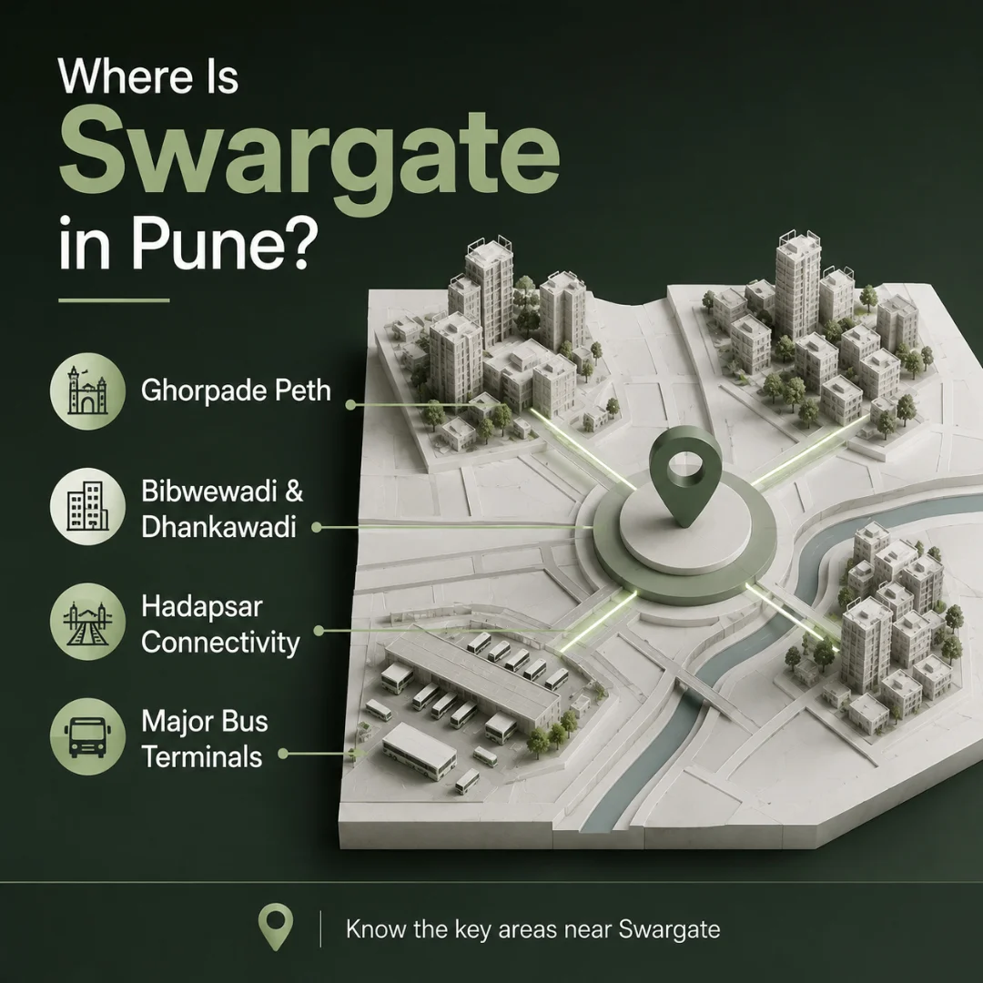 What Is Swargate and Where Is It Located