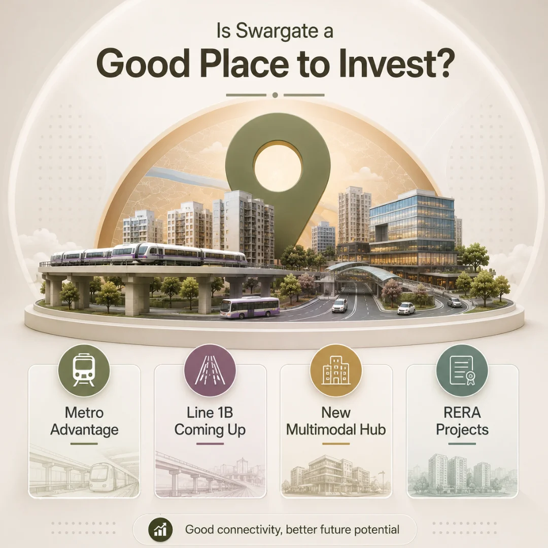 Is Swargate a Good Investment? RERA Projects to Know