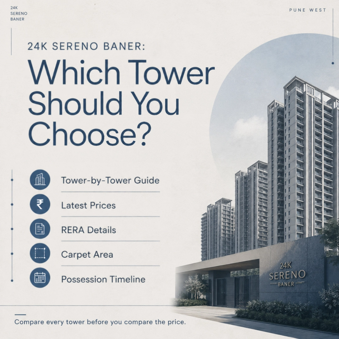 24K Sereno Baner Pune — Full Price & Possession Guide