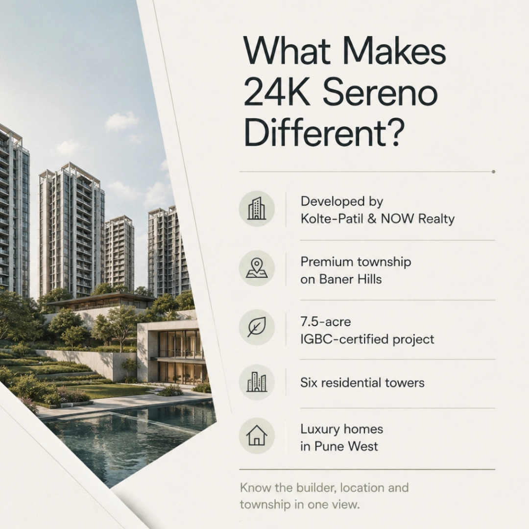What Is 24K Sereno Baner