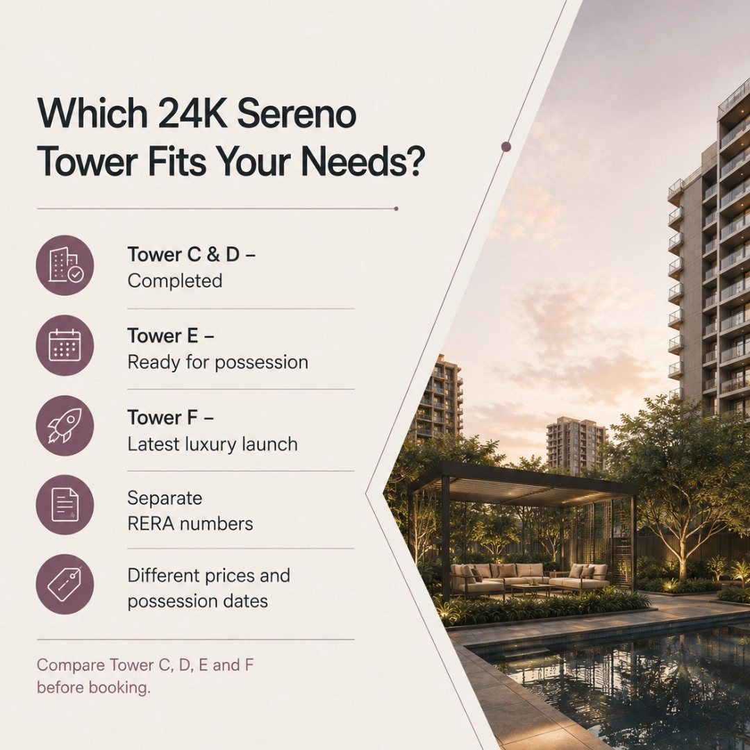 Towers Explained: Tower E, C/D vs Tower F