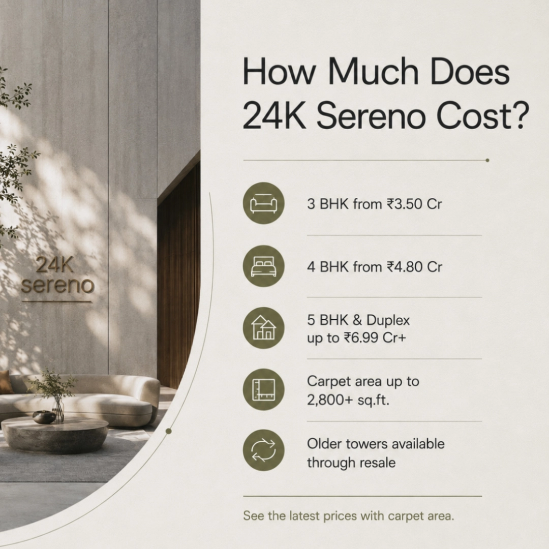 24K Sereno Baner Floor Plan, Carpet Area & Price