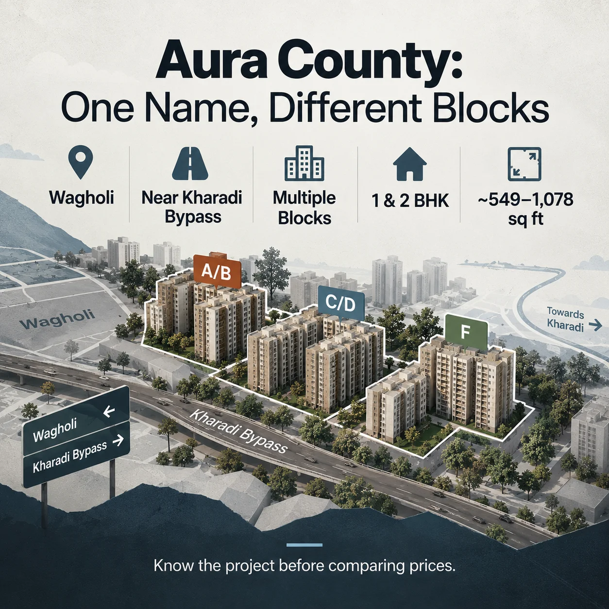 Aura County Wagholi at a Glance