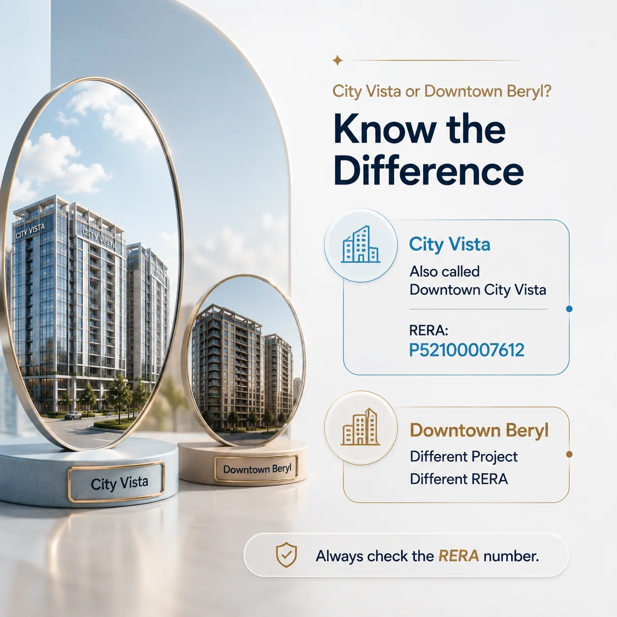 Naming Confusion Resolved: City Vista vs Downtown City Vista vs Downtown Beryl