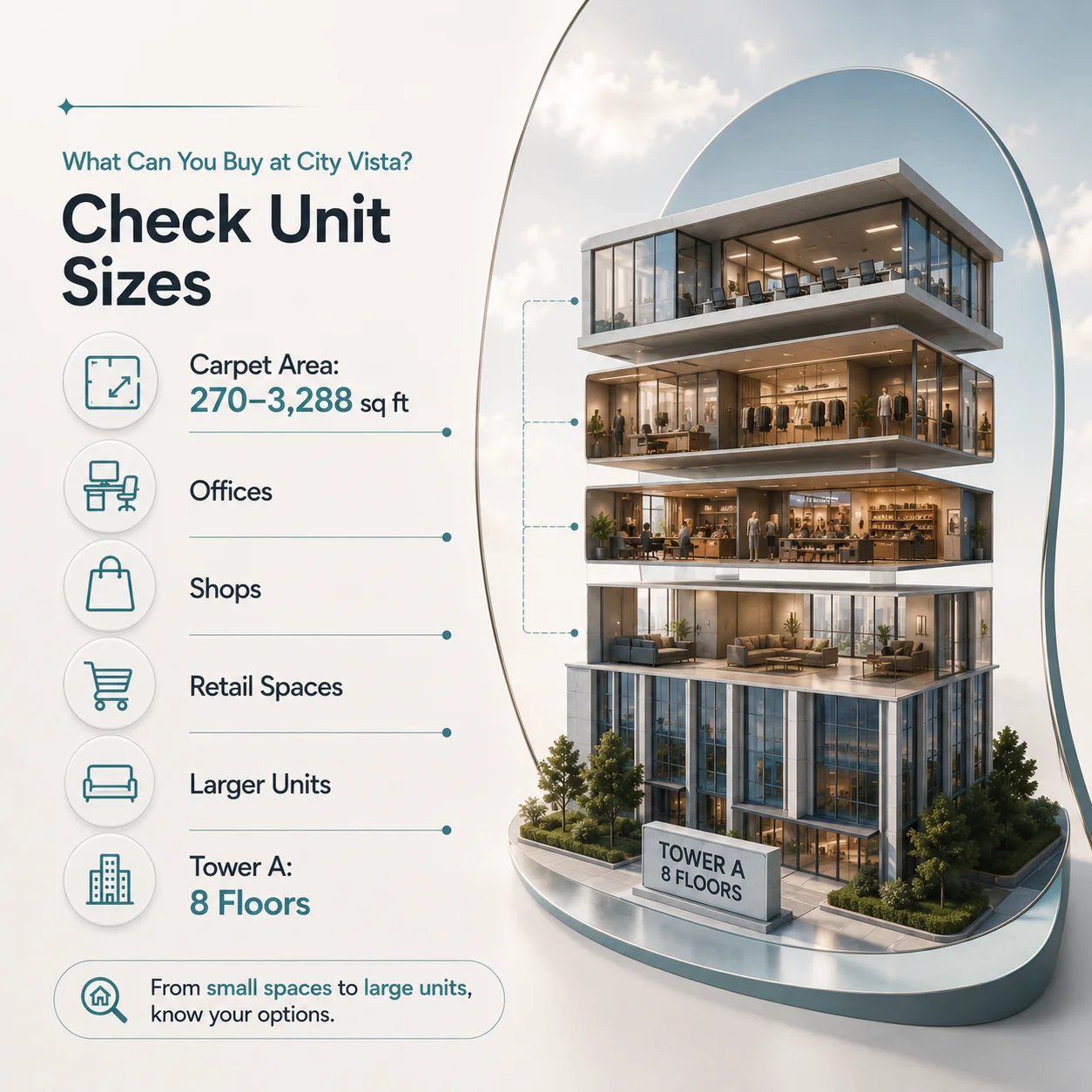 Unit Mix & Tower Layout