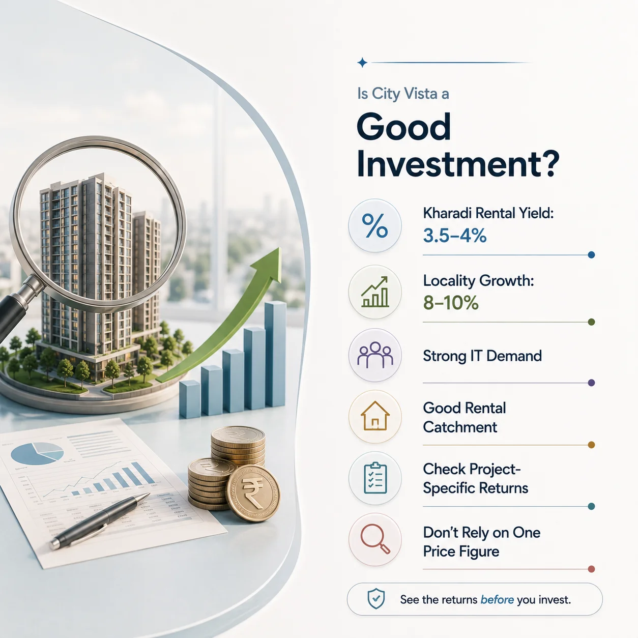 Rental Yield & Investment Outlook