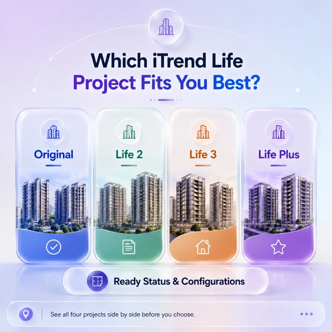 iTrend Life (Original)