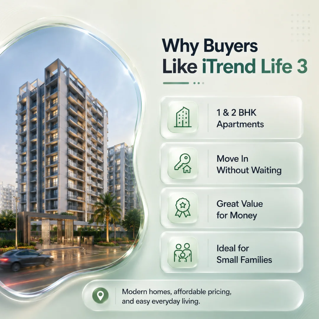 iTrend Life Plus Wakad