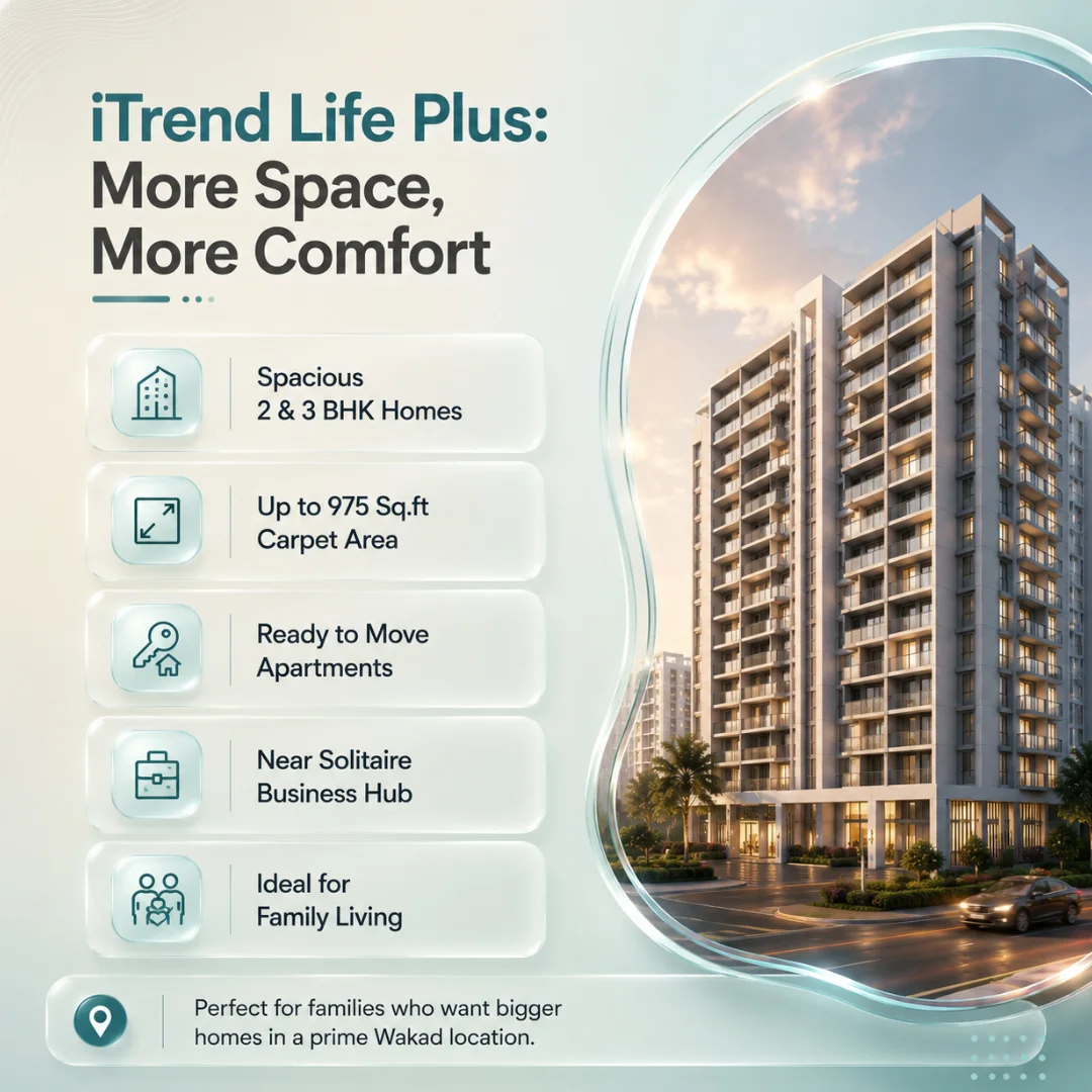 How Pune Metro Line 3 Impacts iTrend Life Wakad