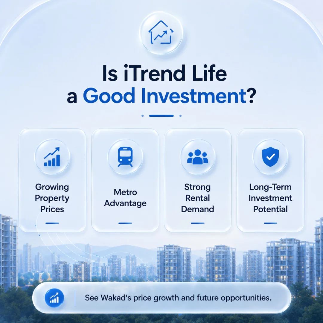 Conclusion: Making Sense of iTrend Life Wakad