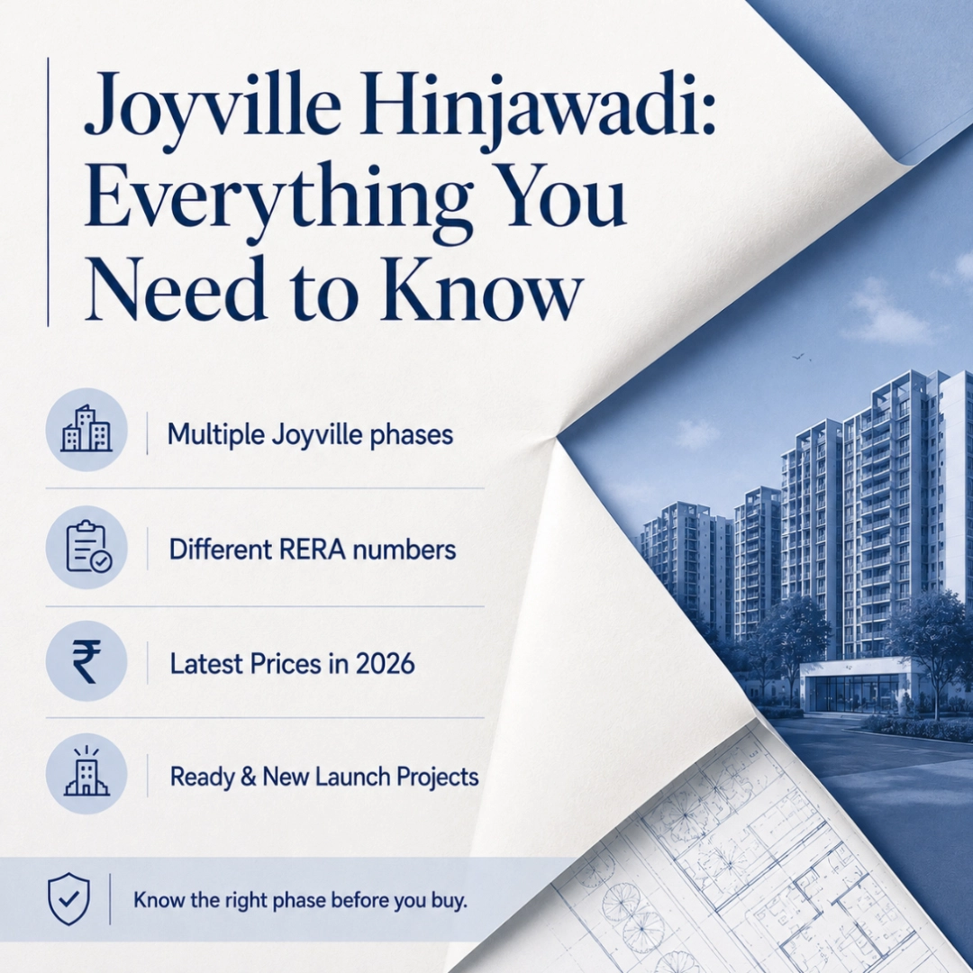 Joyville Hinjawadi Shapoorji Pallonji: Price, RERA & Phase Guide 2026