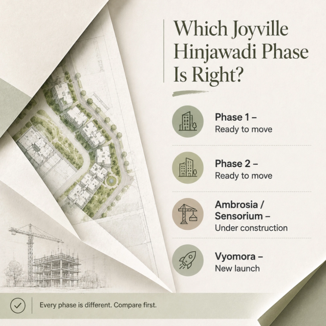 Which Joyville Project Is This?