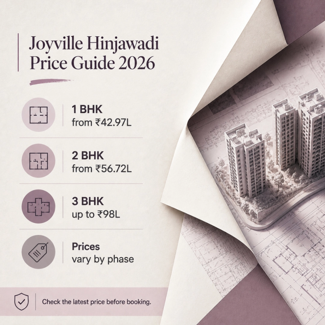 Joyville Hinjewadi Price List 2026