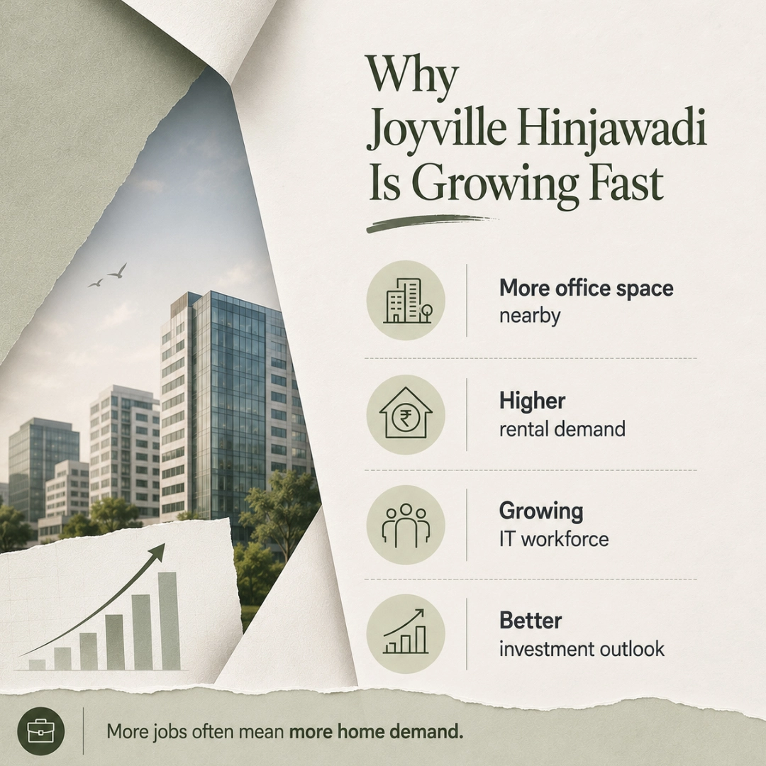 The Welspun Lease and What It Signals for Joyville Tenants