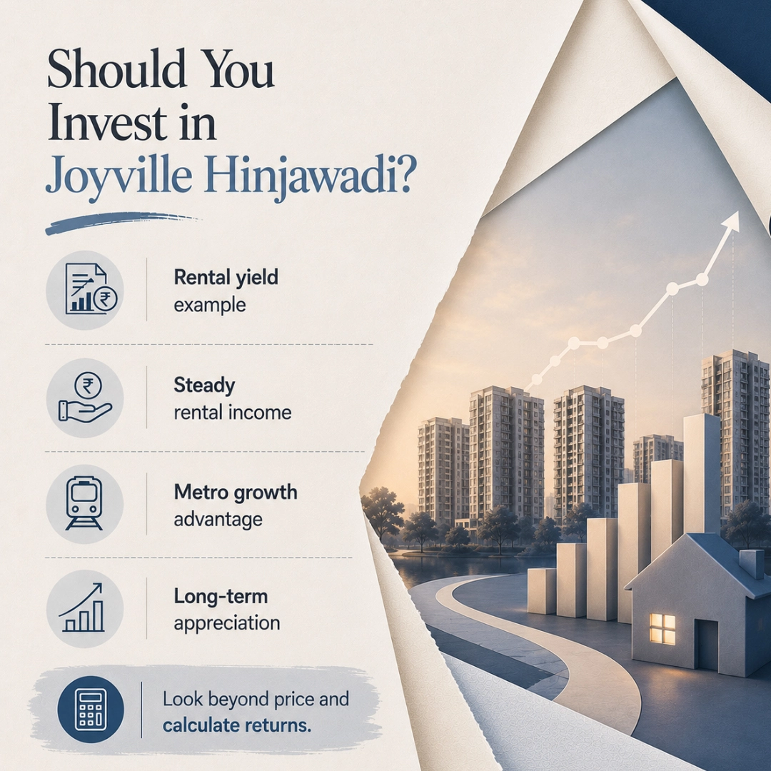 Investment Analysis — What's the Real Rental Yield?