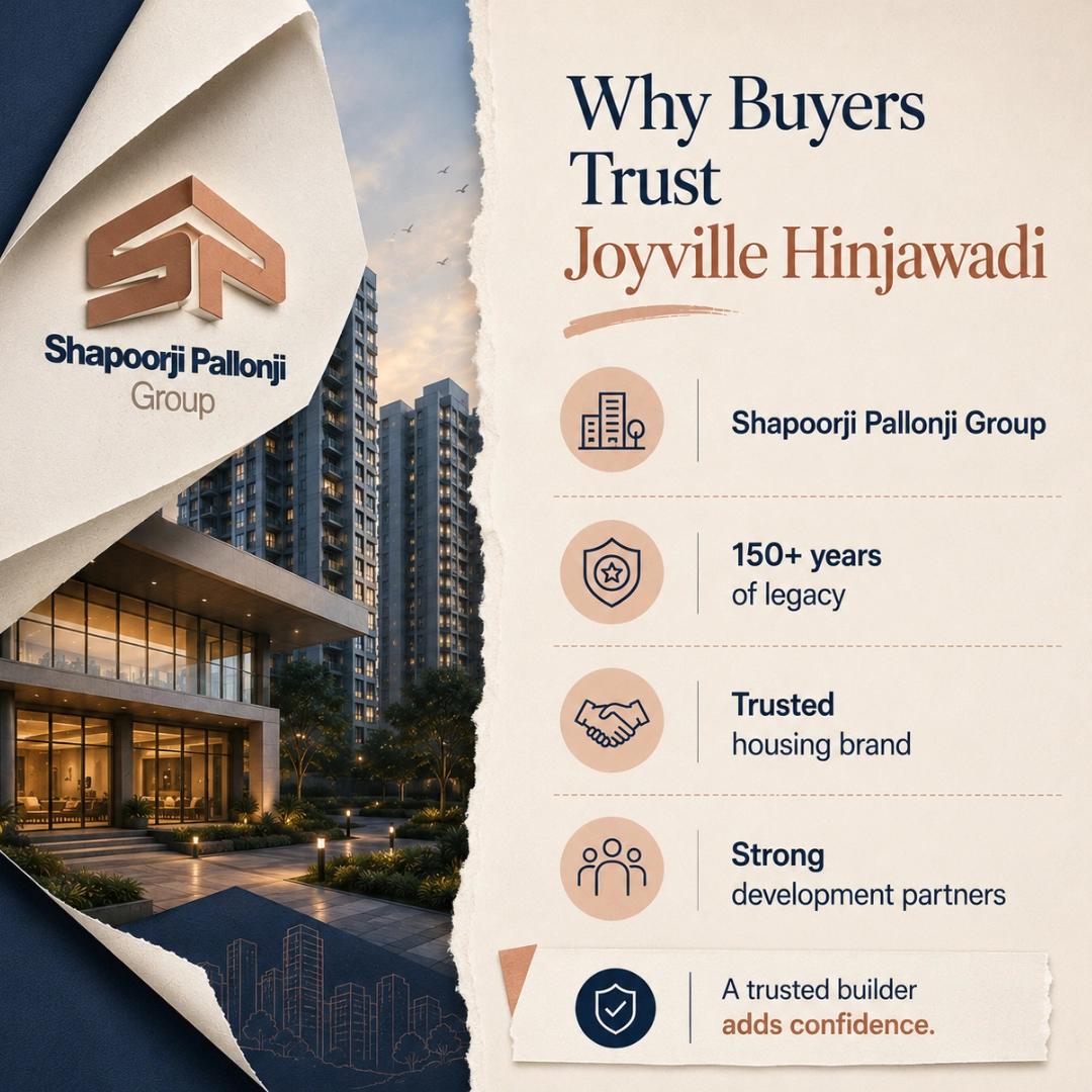 Builder Track Record — Who Is Behind Joyville