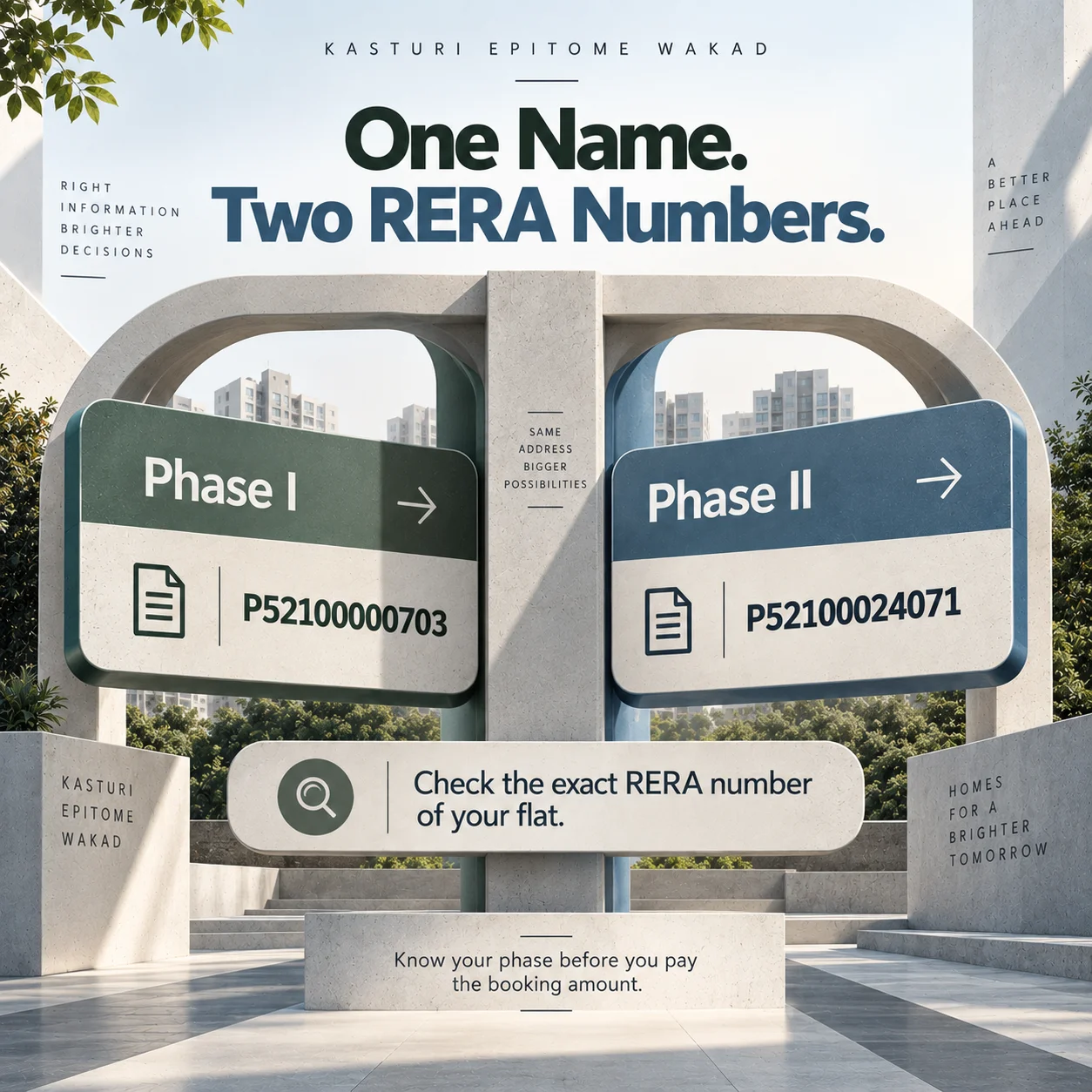 RERA Registration Numbers Explained RERA Registration Numbers Explained