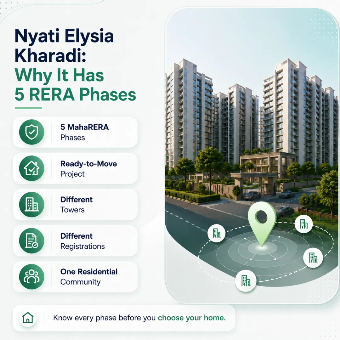 why nyati elysia has 5 rera phases