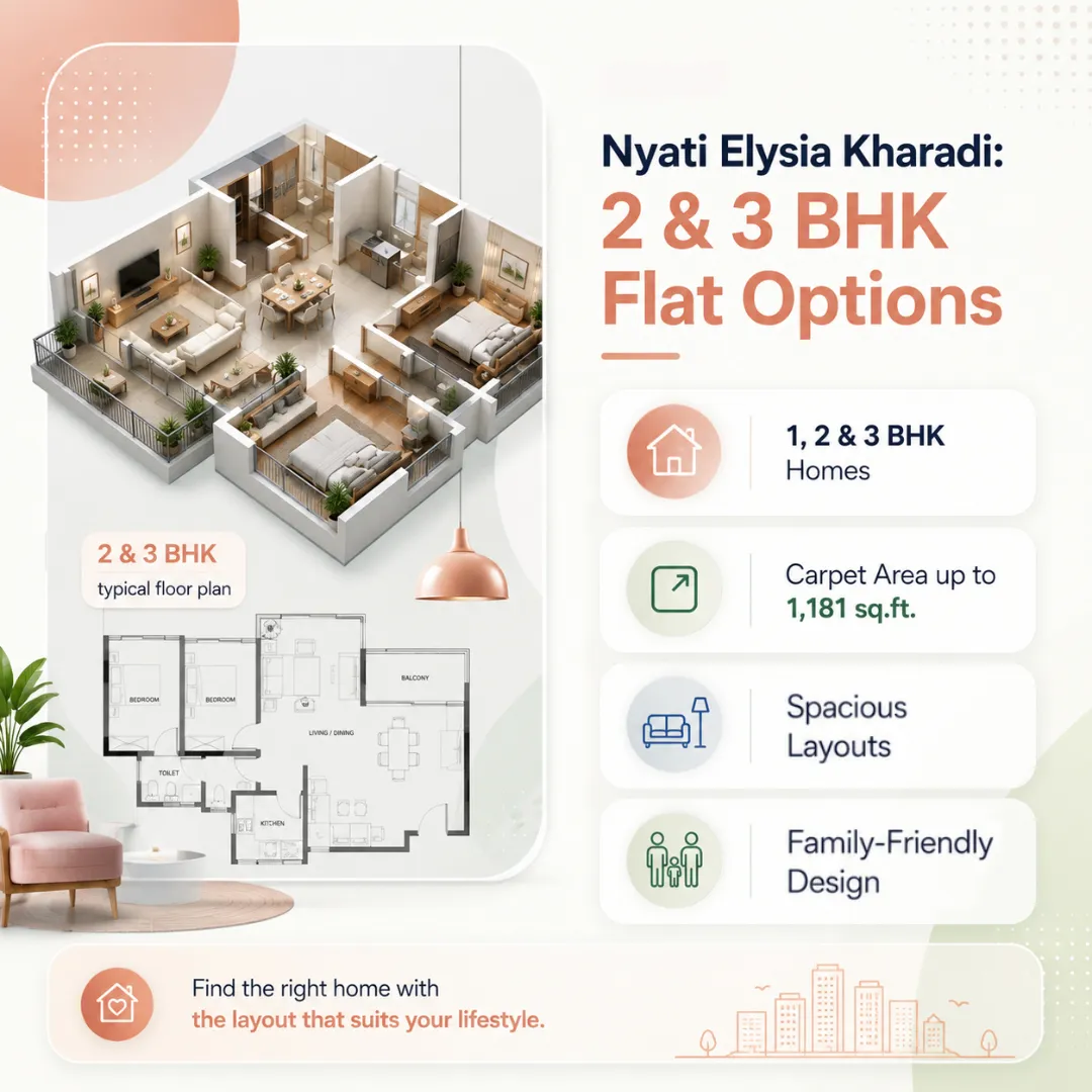 2 BHK & 3 BHK Configurations in Nyati Elysia