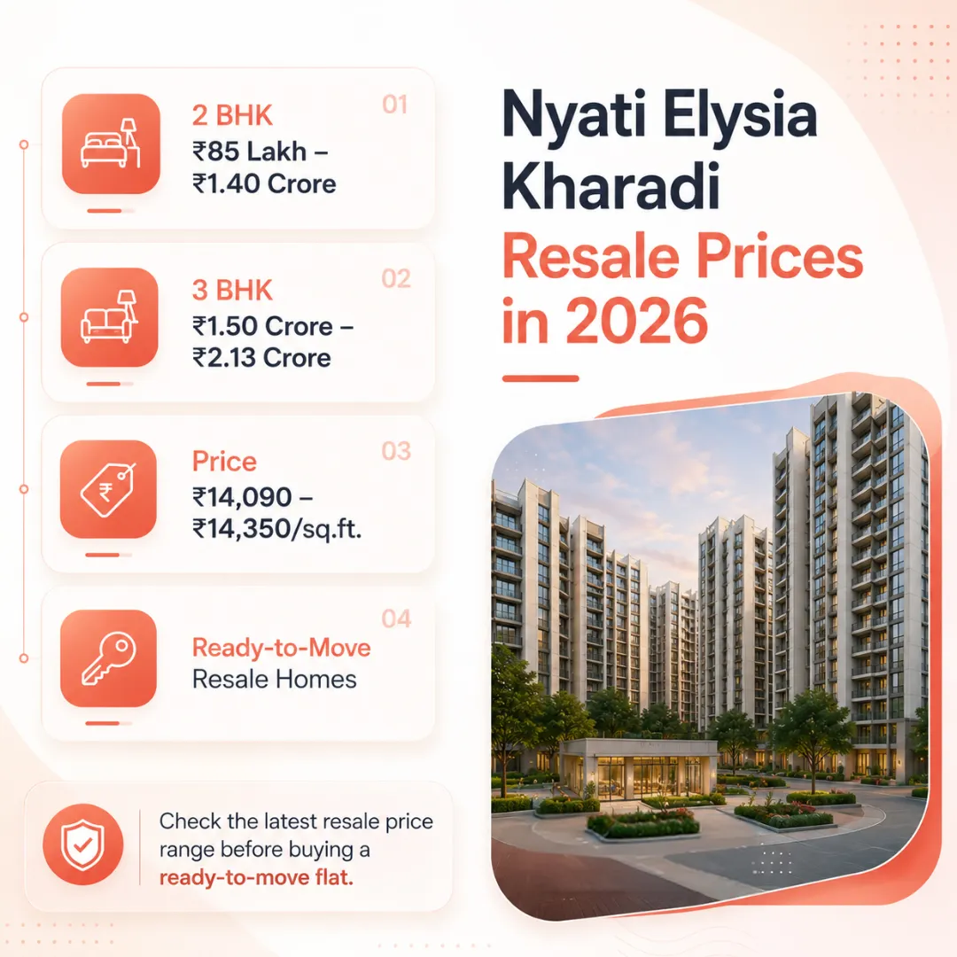 nyati elysia resale prices